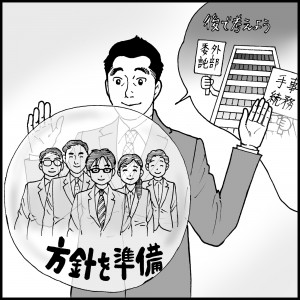 ストレスチェック　準備